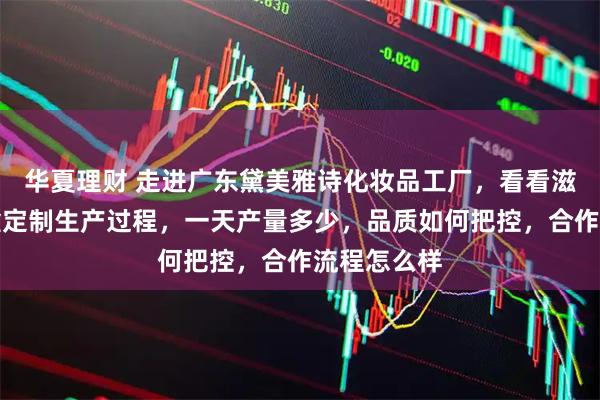 华夏理财 走进广东黛美雅诗化妆品工厂，看看滋润保湿套盒定制生产过程，一天产量多少，品质如何把控，合作流程怎么样